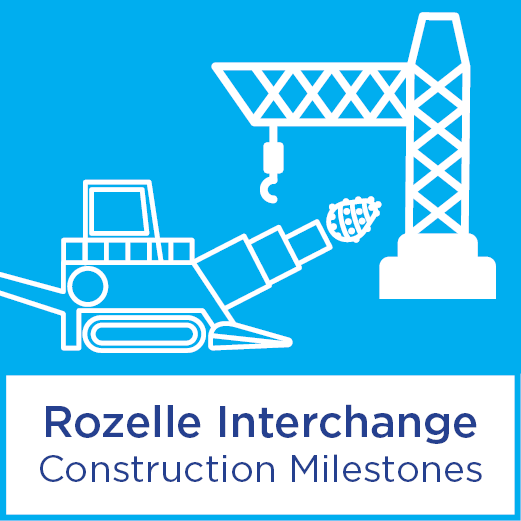 Construction Milestones