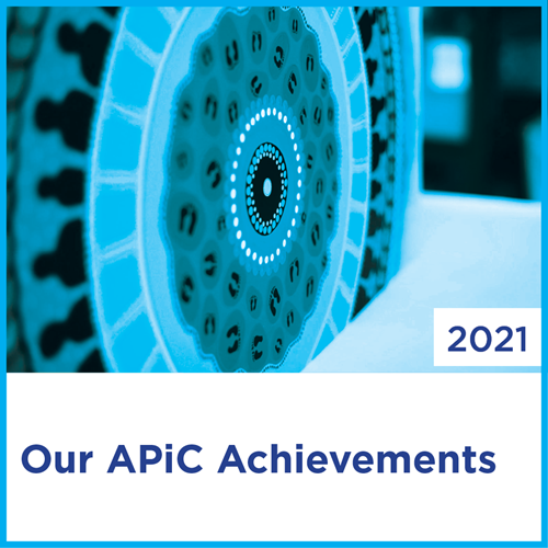Our APiC Achievements | 2021