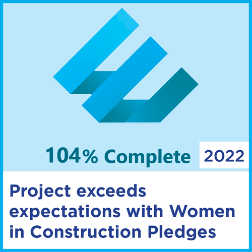 104% complete: project exceeds expectations with 2021 Women in Construction Pledges