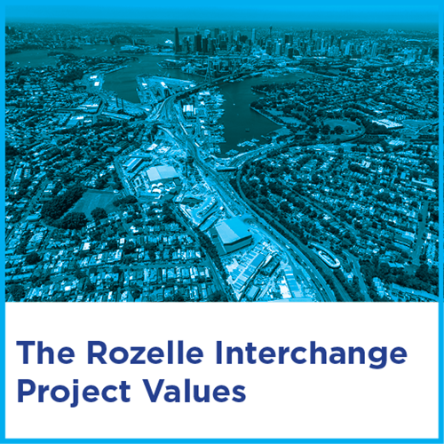 The Rozelle Interchange Project Values